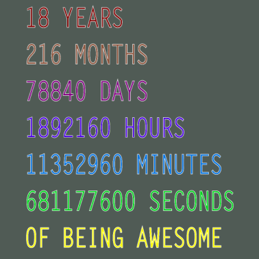 Motiv 18 Jahre Geburtstags Geschenk Tshirt