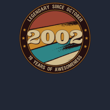 Motiv Vintage 18 Birthday. 18. Geburtstag Junge